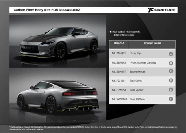 Dry Carbon Widebody Kit – Nissan Z RZ34 (400Z) — JC AUTOCARBON project